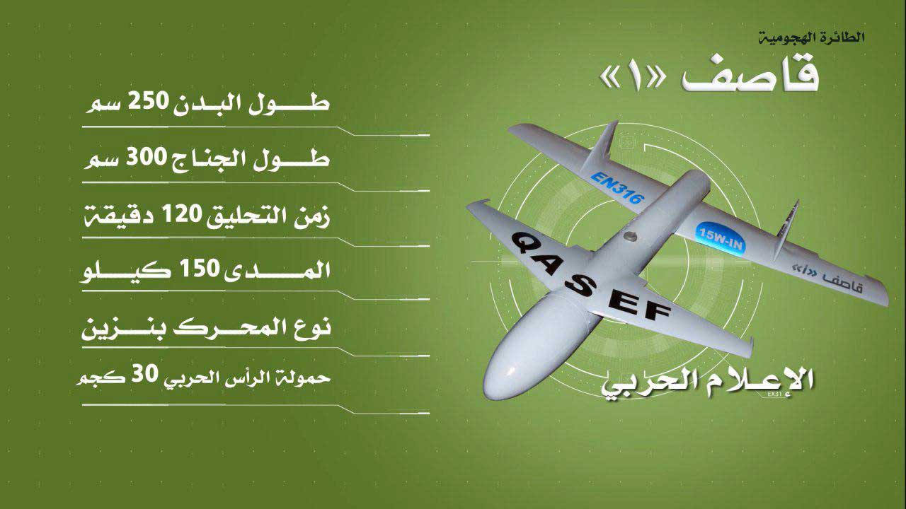 صحيفة بريطانية تكشف تفاصيل سرية عن الطائرات الإيرانية بدون طيار في اليمن ..تفاصيل