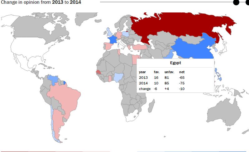 خريطة شعبية الولايات المتحدة: مصر تقترب من موقف روسيا.. والصين مفاجأة