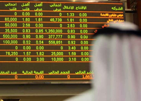 3 شركات سعودية تخسر رؤوس أموالها بالكامل