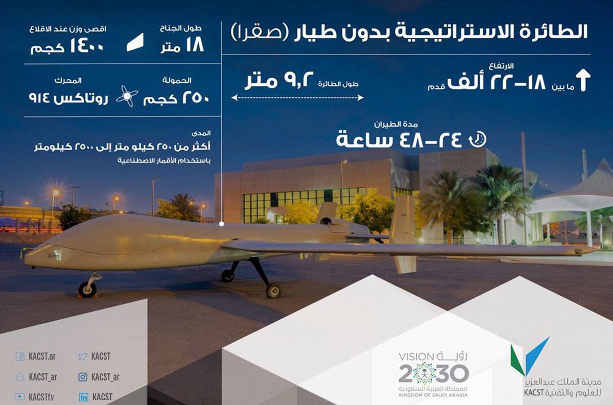 الكشف عن أول طائرة سعودية بدون طيار بمواصفات عالمية تدعى «صقر 1» (صور)
