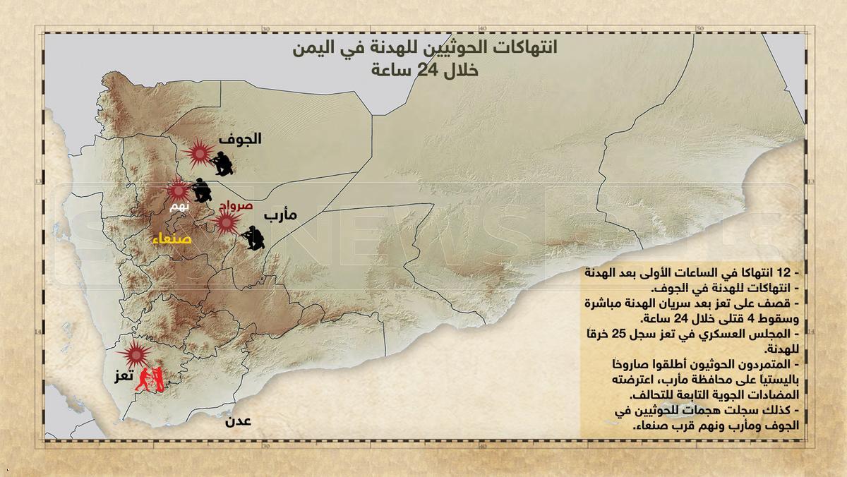 بالإنفوغرافيك .. انتهاكات الحوثيين للهدنة واعتداءات القاعدة الأخيرة في اليمن