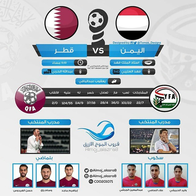 الآن.. البث المباشر لمباراة المنتخب اليمني ضد المنتخب القطري (خليجي الرياض 22)