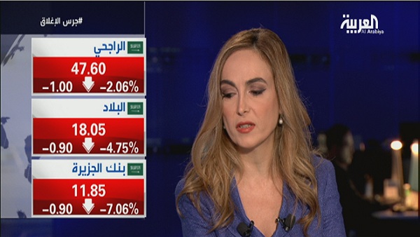 خسائر حادة لأسواق الخليج ومؤشر السعودية يقلصها لـ5.4%