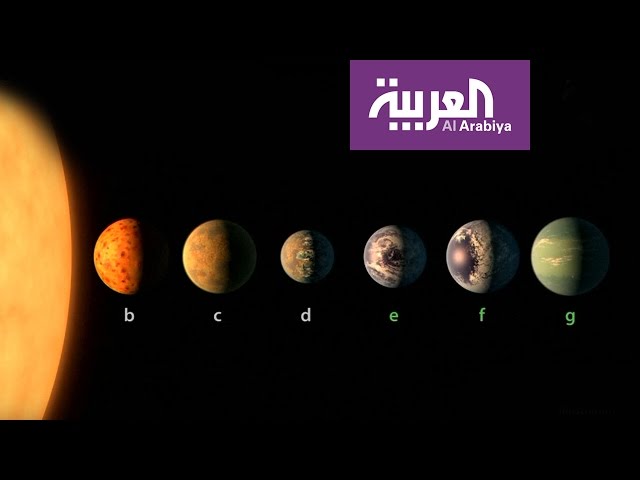العلماء يكتشفون مجموعة شمسية جديد تشبه كواكبها الأرض.. شاهد الفيديو