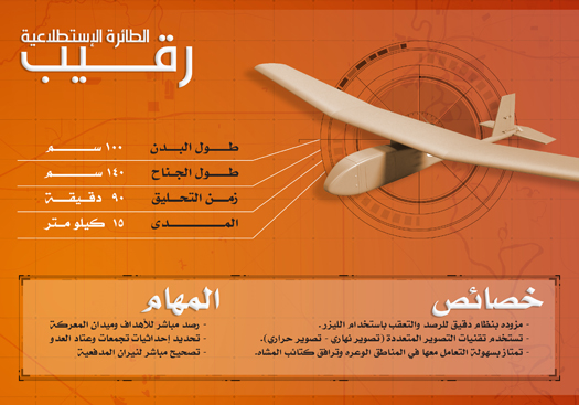 الحوثيون يعلنون تصنيع طيارات بدون طيار ويكشفون عن مهامها