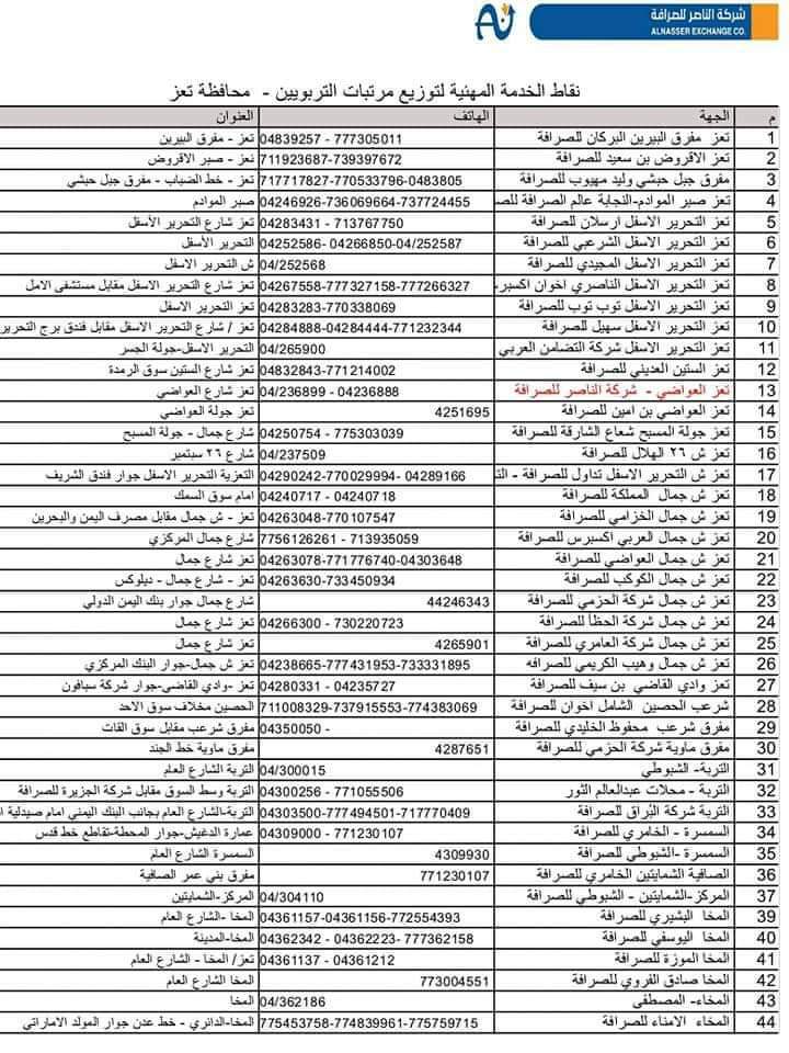 نقاط توزيع مرتبات الموظفين عبر شركة الناصر في تعز