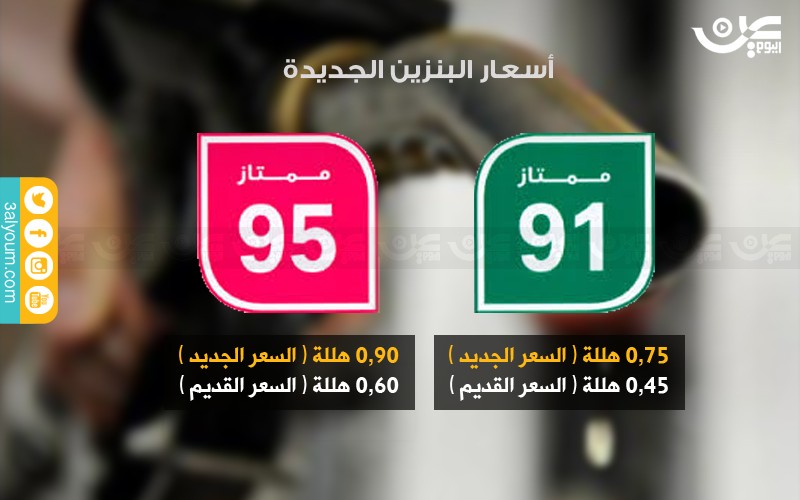 تعرّف على الأسعار الجديدة للبنزين والكهرباء و المنتجات الأخرى في السعودية